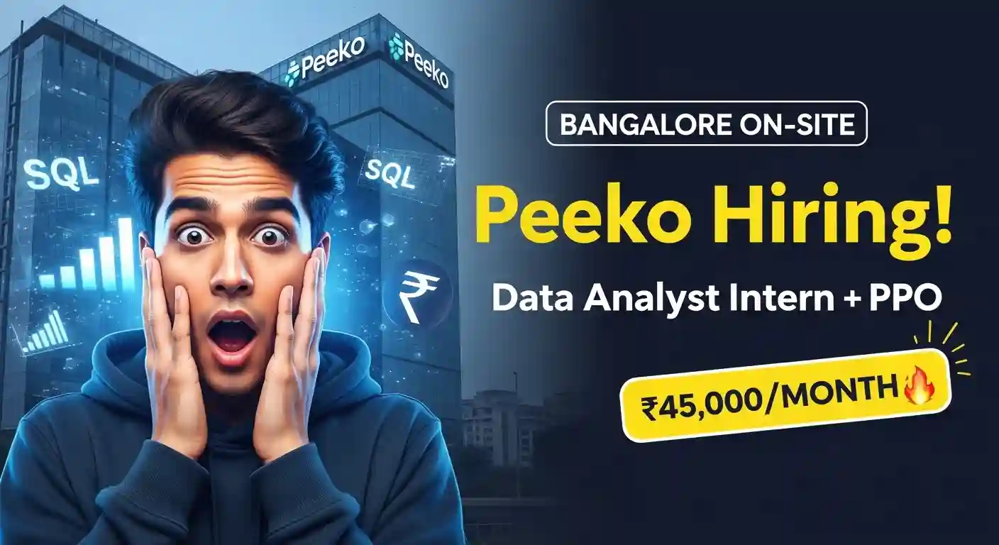 Peeko Hiring in Bangalore, India: Apply for Data Analyst Intern (+PPO) 2026