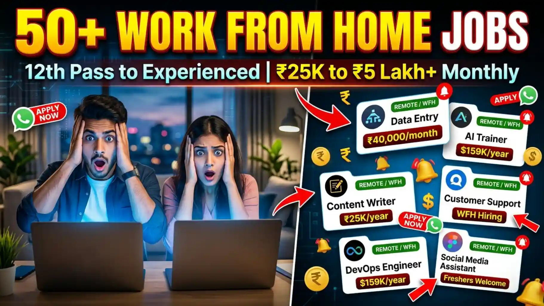 Work From Home Jobs Hiring at All Locations in India for Every Candidate